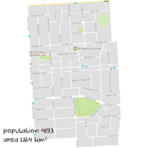 Economics Tutoring Near Me